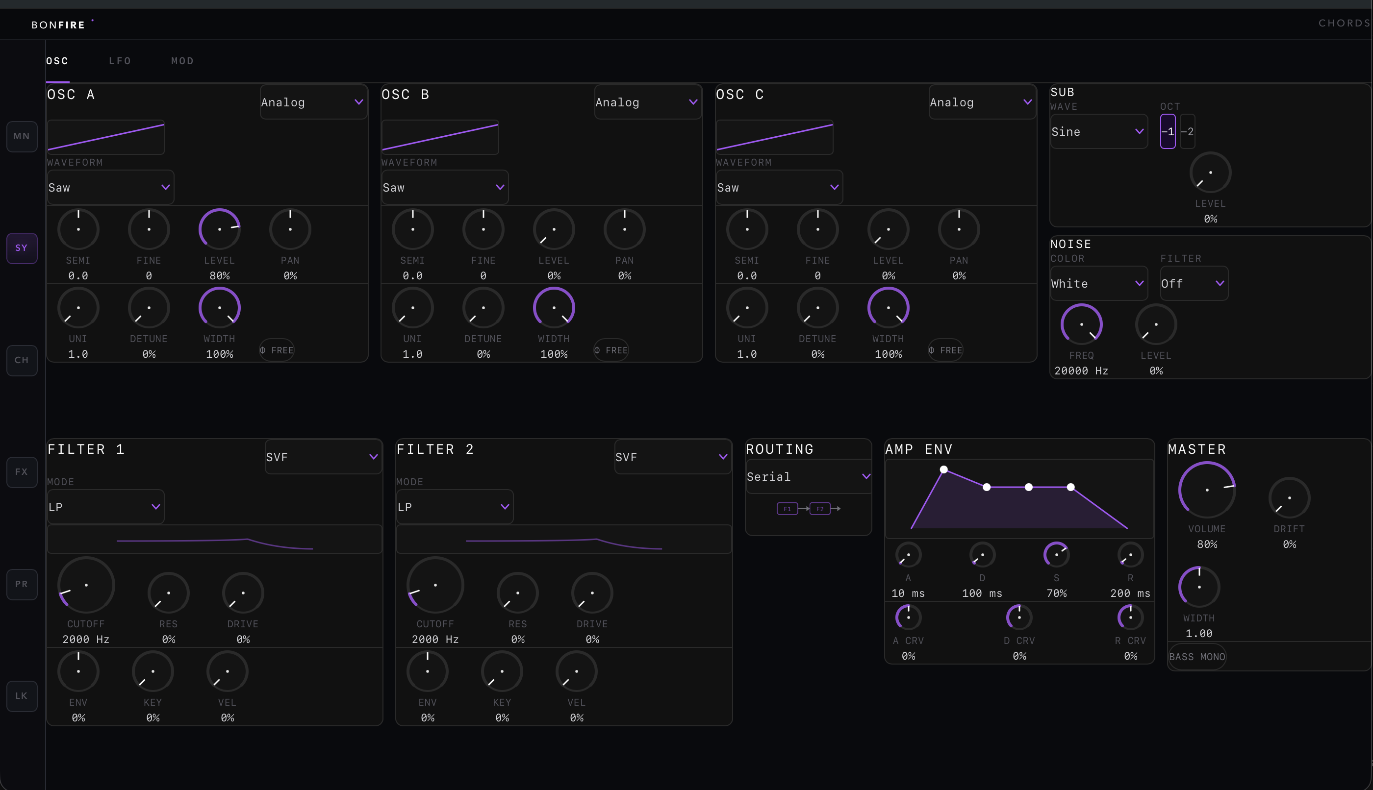 Bonfire Chords: polyphonic chord synthesizer