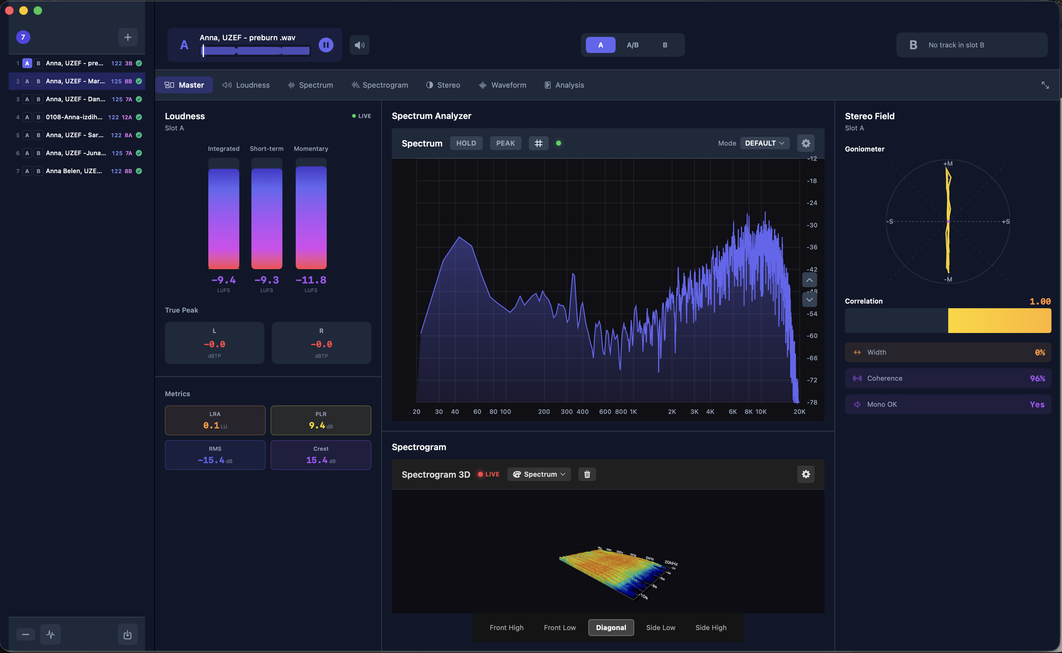 SoundPrivate Reference: EBU R128 loudness metering